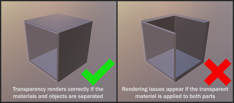 Mastering CGTrader's Quality Standard: Texture & Material Requirements 2