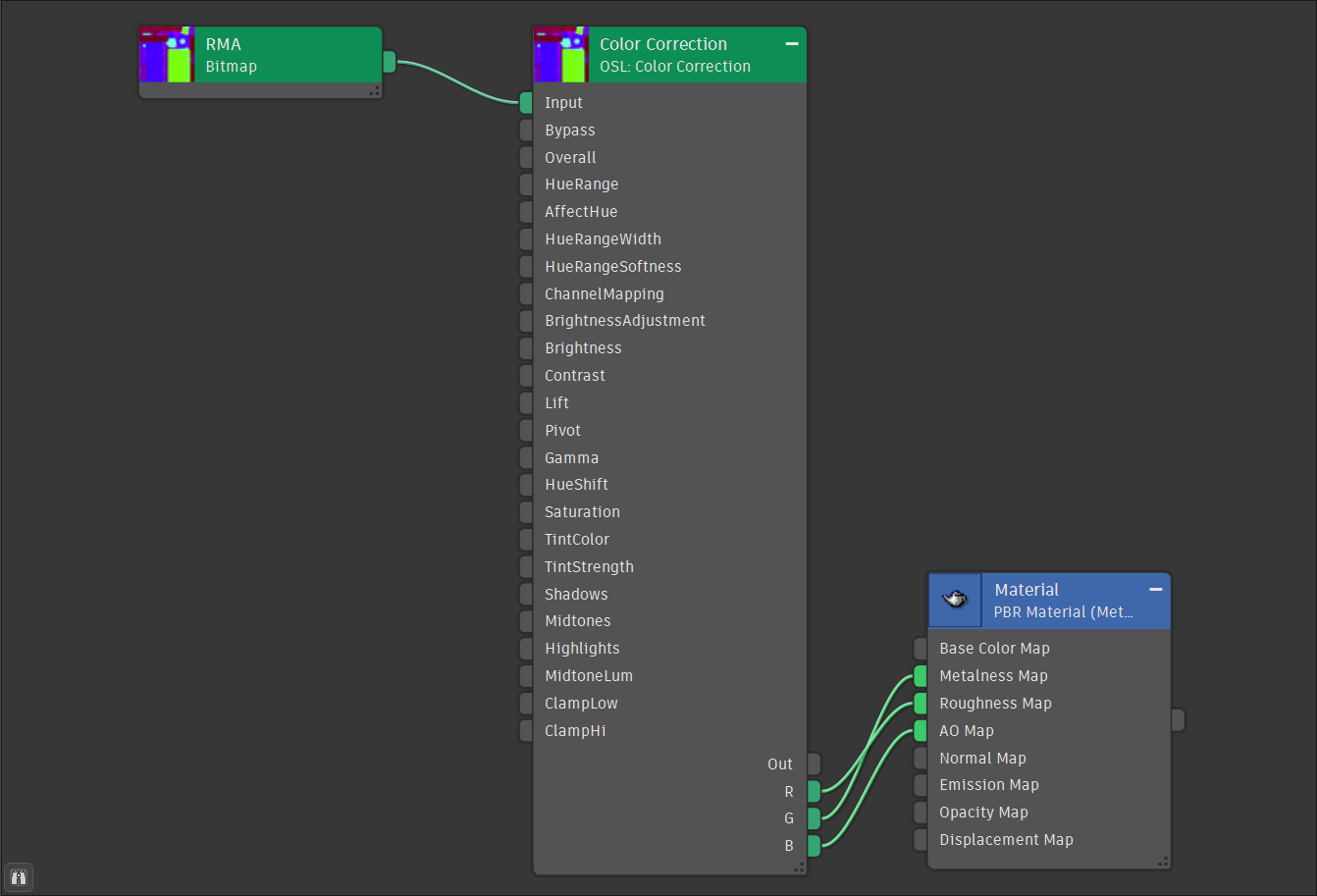 PBR_Material_RMA_2.png