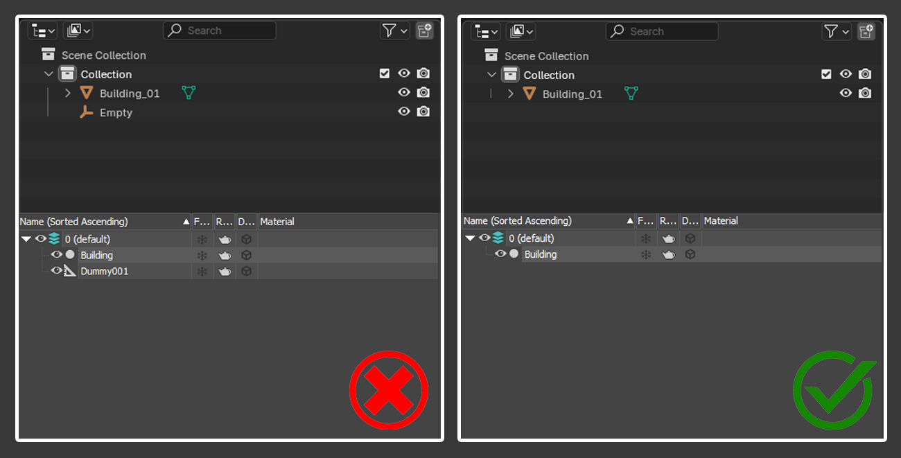 No empty objects.png