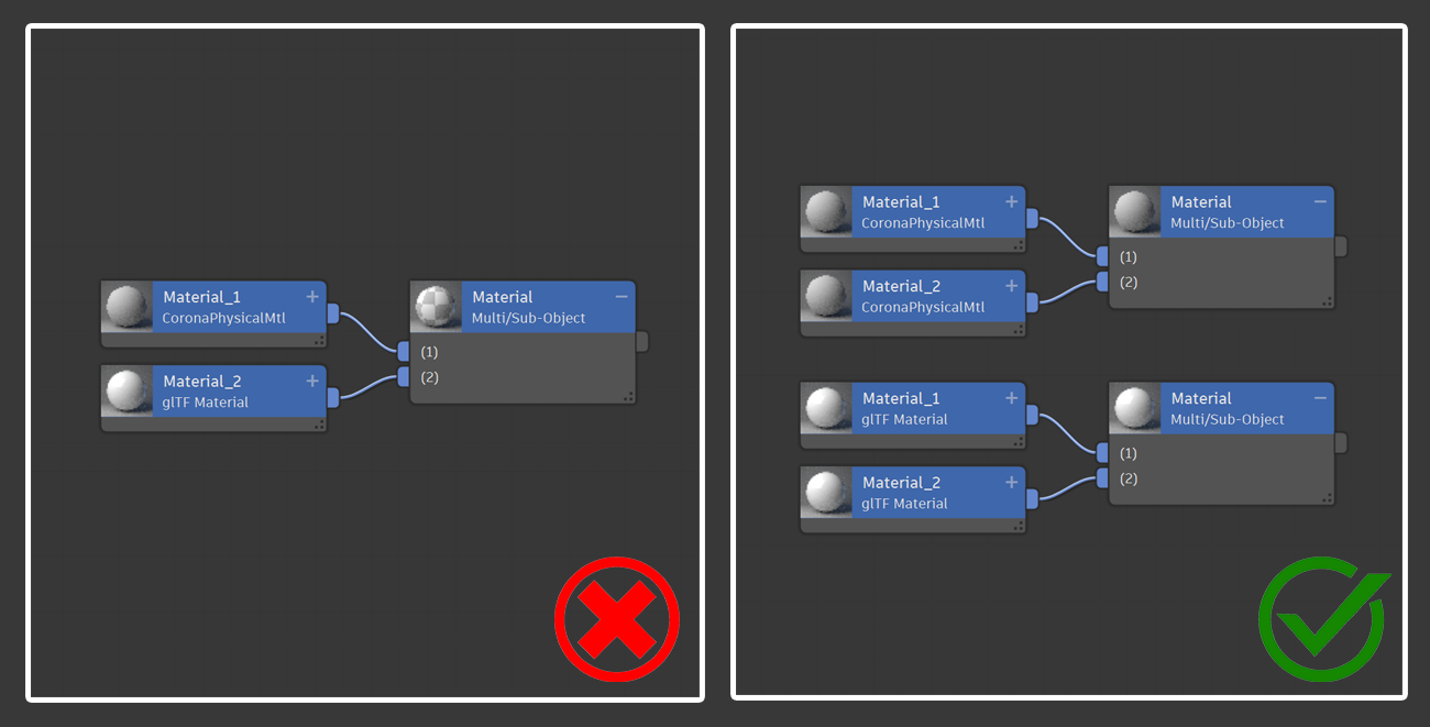 No mixed renderer materials.png